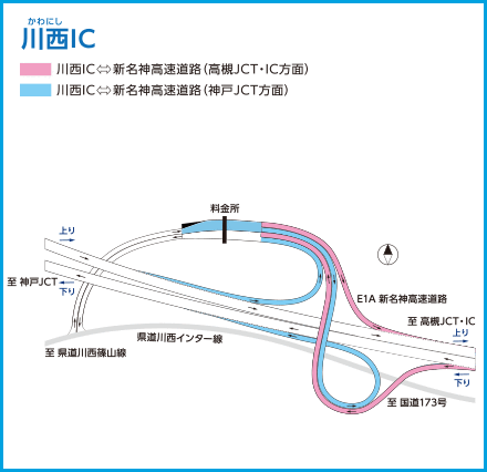 川西IC