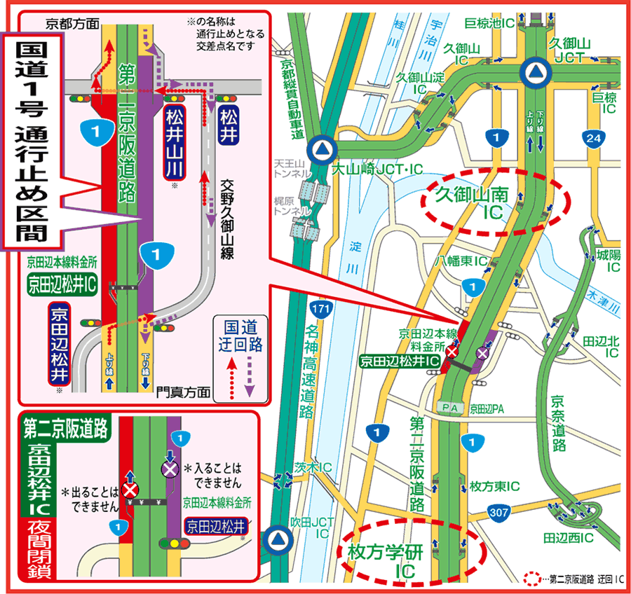 通行止め区間