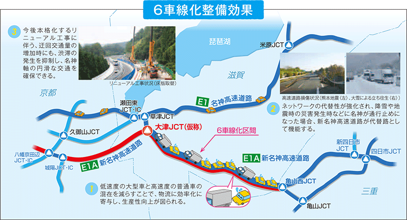 新名神高速道路（甲賀土山IC～大津JCT）6車線化事業が始まります