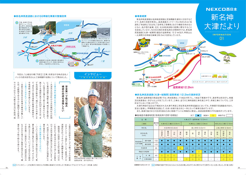 新名神大津だより 広報誌 2019年冬号