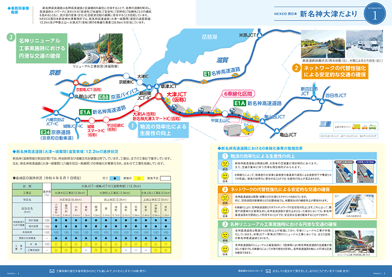 新名神大津だより 広報誌