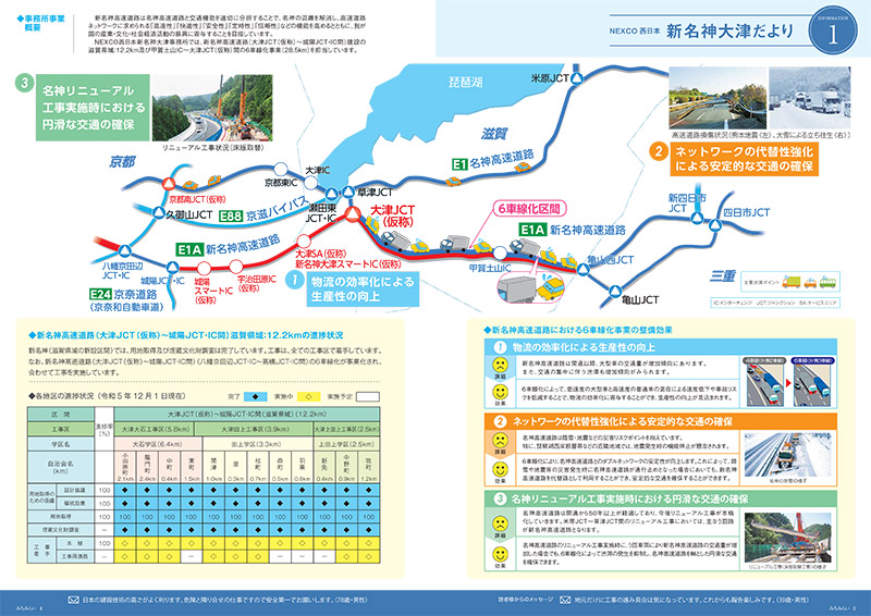 新名神大津だより 広報誌