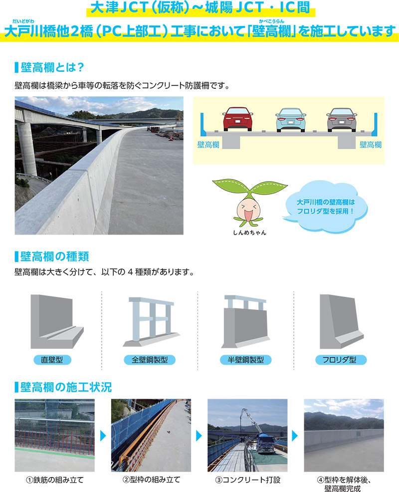 新名神大津だより