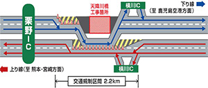 天降川（あもりがわ）橋床版取替工事実施中