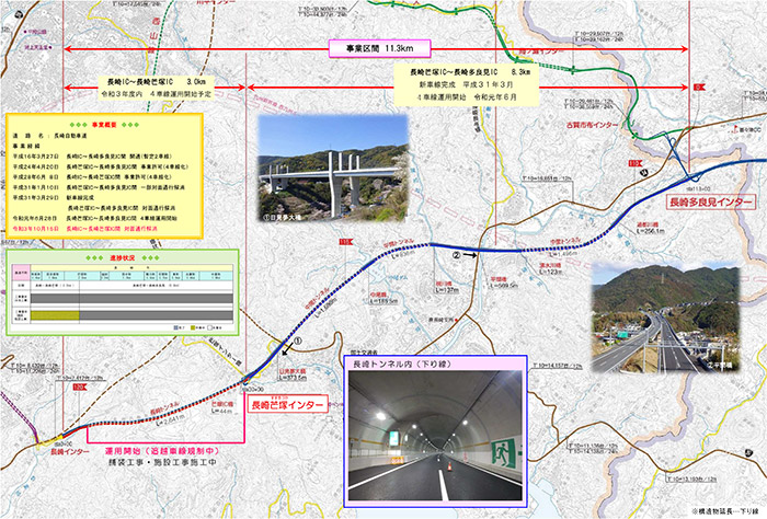 長崎自動車道　長崎IC～長崎多良見IC間 4車線化