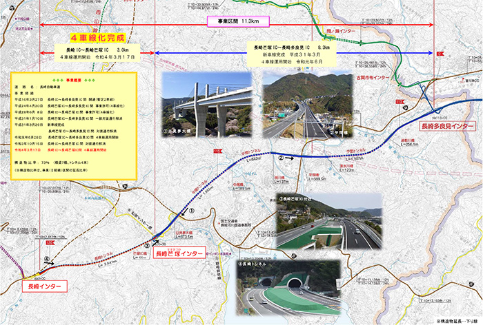 長崎自動車道　長崎IC～長崎多良見IC間 4車線化