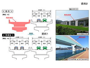 既設橋梁の隣に新たな橋梁を建設