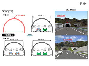 既設トンネルの隣に新たなトンネルを建設