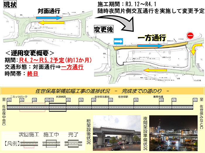 工事箇所位置図