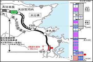 東九州自動車道