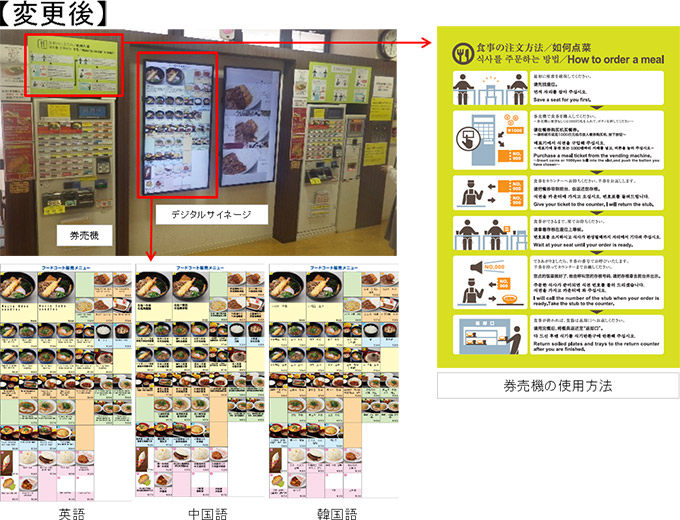 改善箇所一例