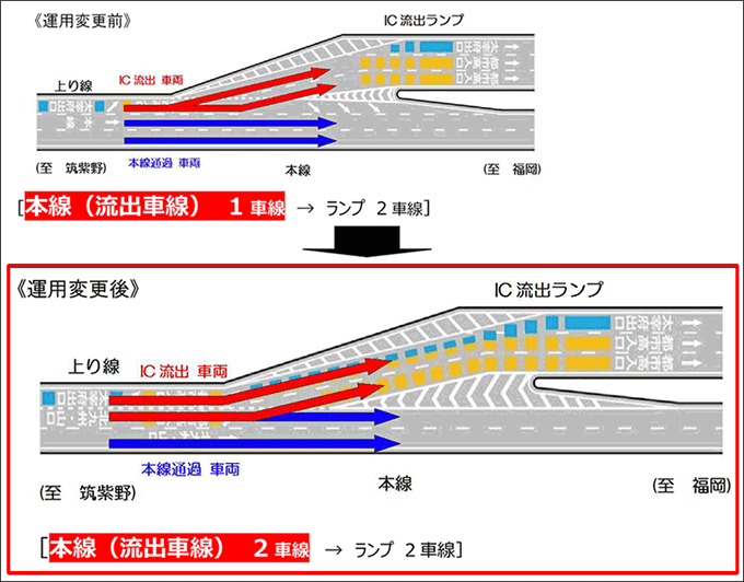 改善箇所一例