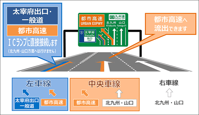 改善箇所一例