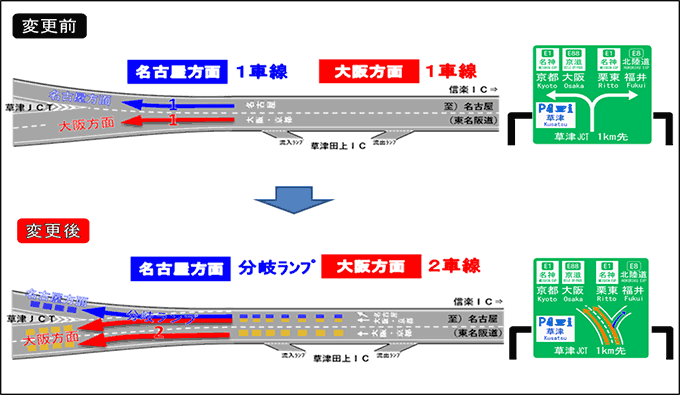 改善箇所一例