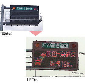 情報板の改良