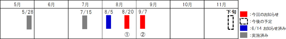 カレンダー