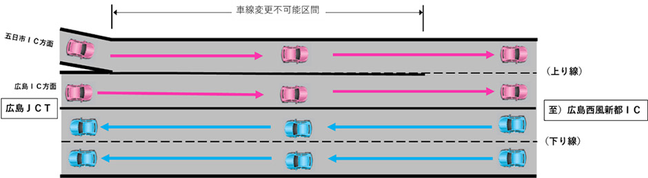 位置図