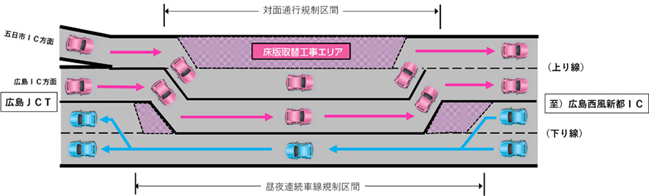 位置図