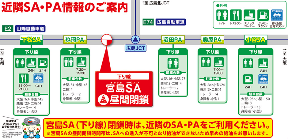 う回路図