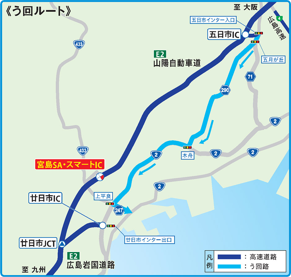 う回路図