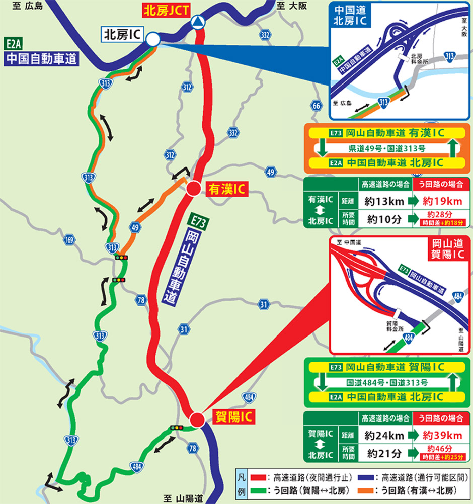 う回路図