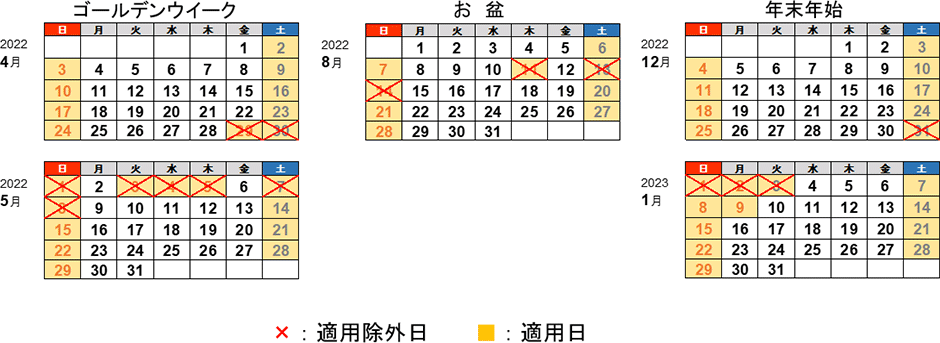 2020年ゴールデンウイーク周辺の休日割引適用日