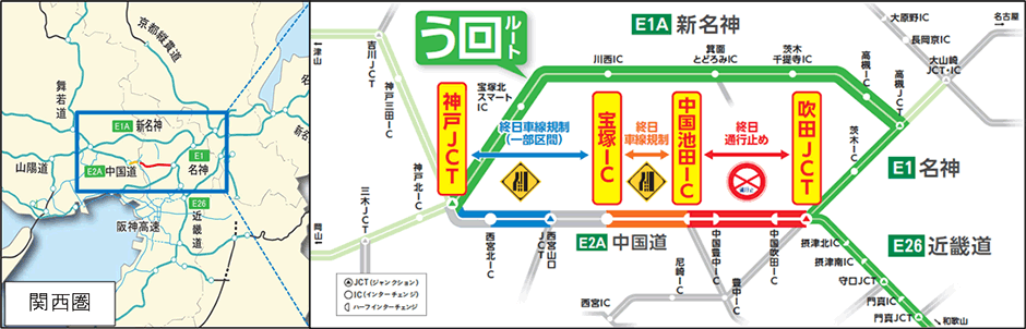 う回案内