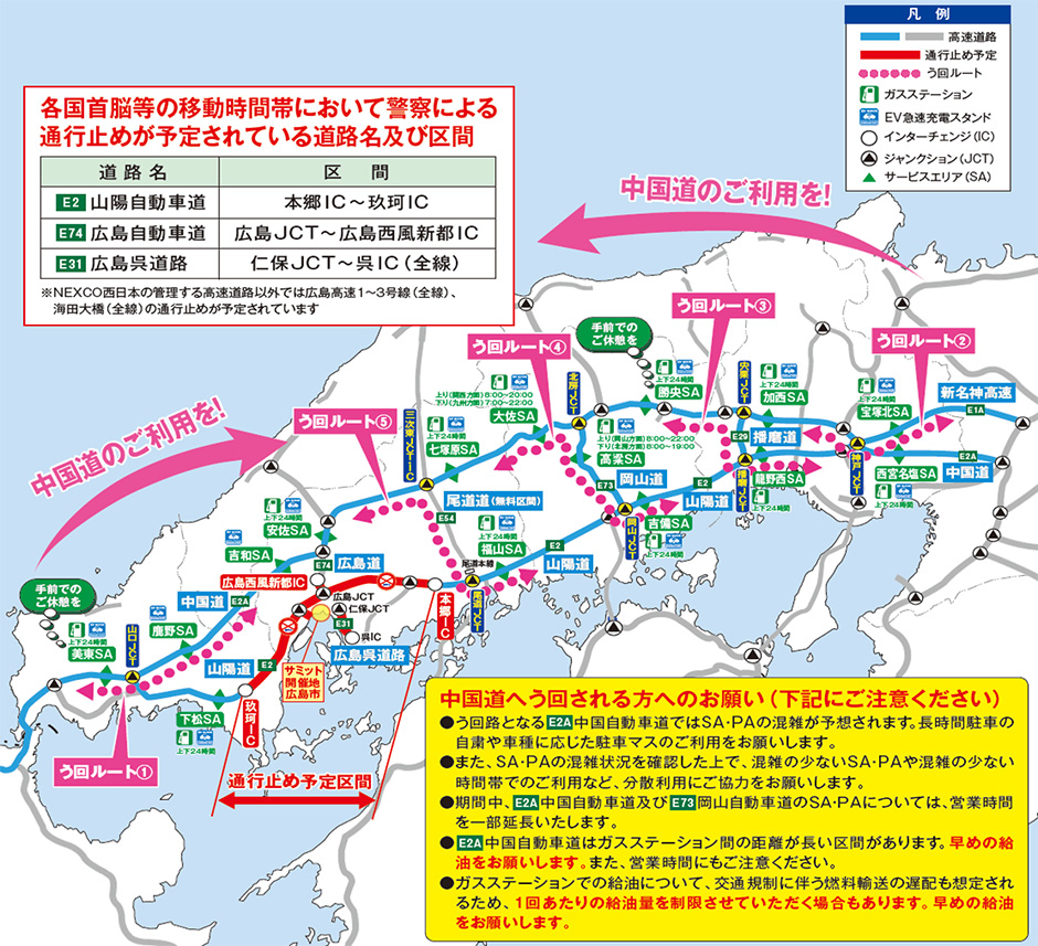 う回路図