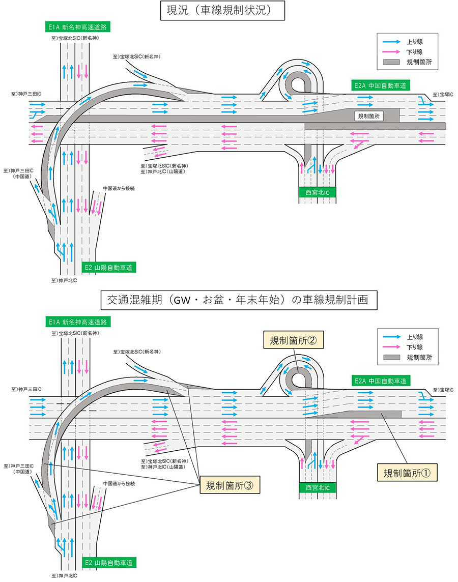 車線規制情報