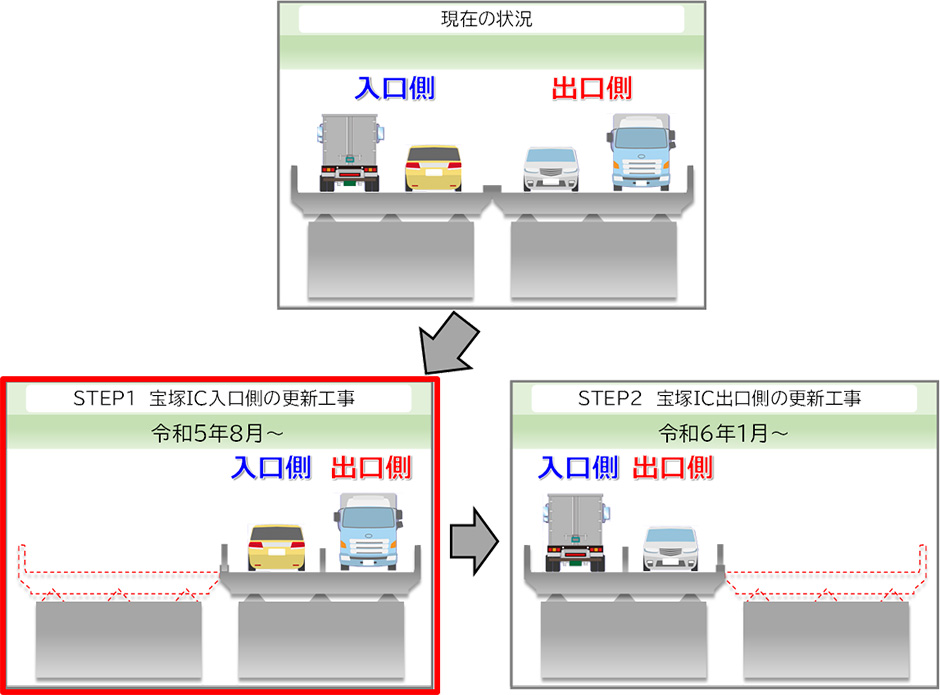 施工イメージ