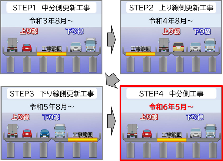 施行イメージ