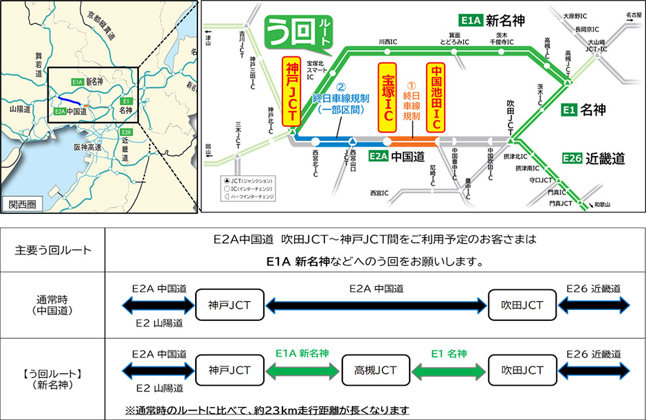 一般道の交通規制