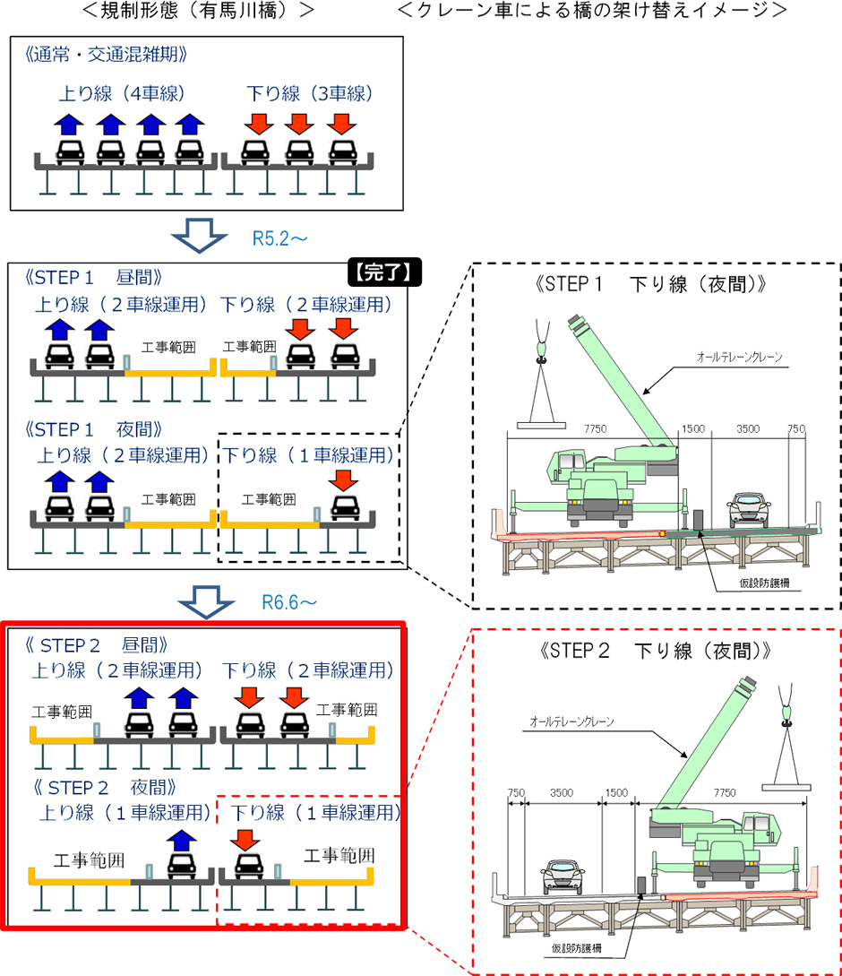 施工イメージ