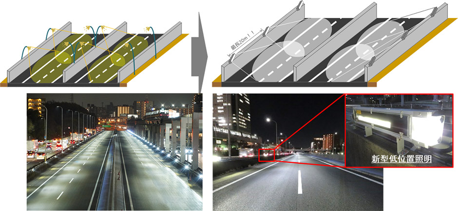 吹田JCT～中国池田ICの工事内容