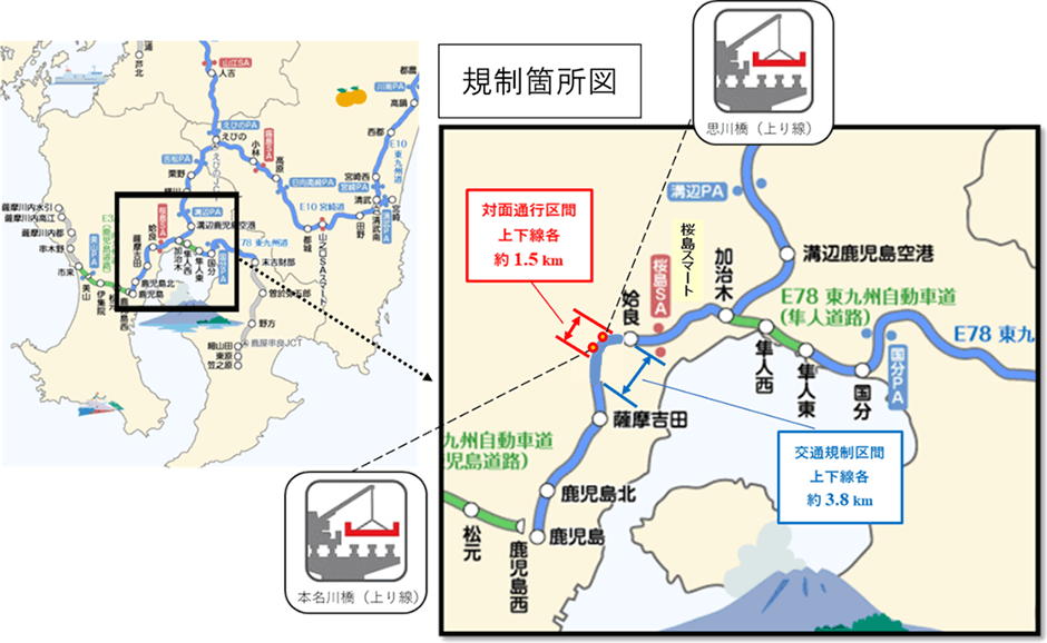 規制箇所図