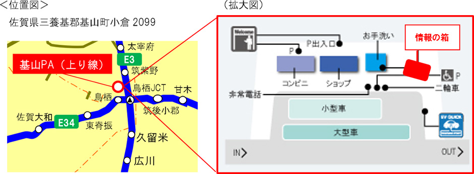 位置図