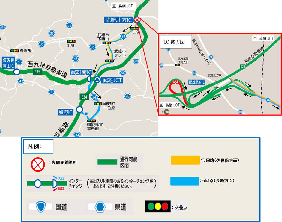 う回路案内