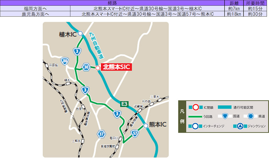 う回路案内