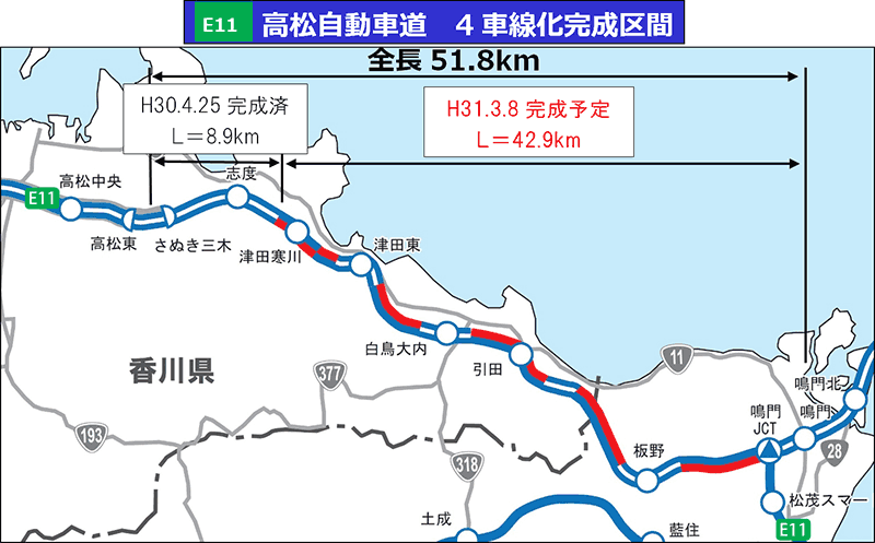 E11高松自動車道 4車線化事業区間