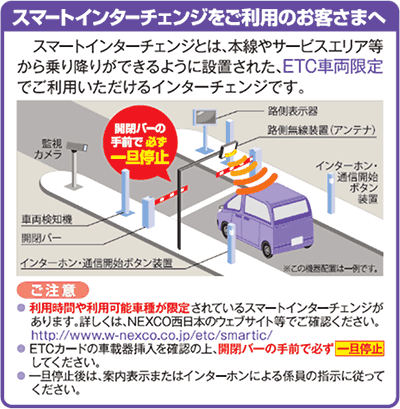 スマートインターチェンジをご利用のお客さまへ