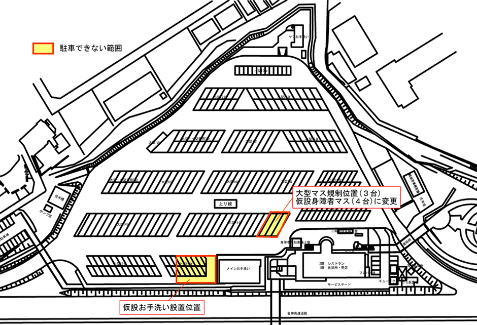 規制箇所