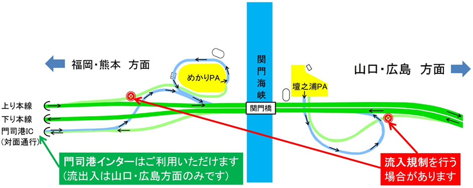 位置図