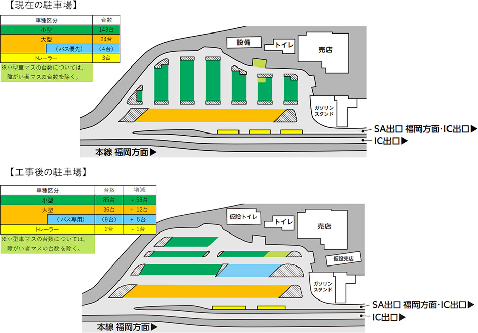 工事計画図