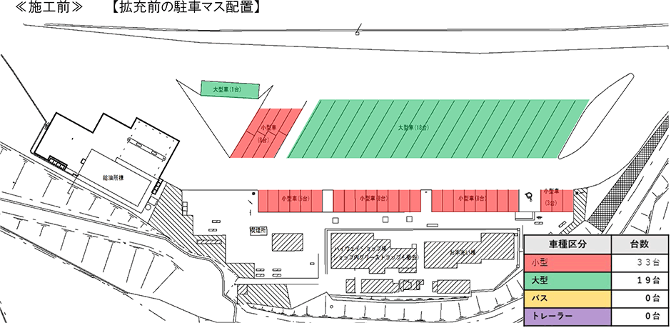 ≪施工前≫【拡充前の駐車マス配置】