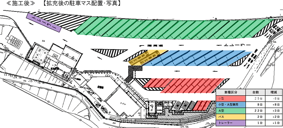 ≪施工後≫【拡充後の駐車マス配置・写真】