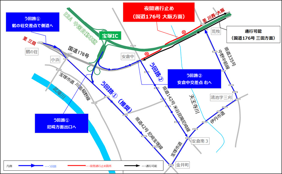 う回路案内