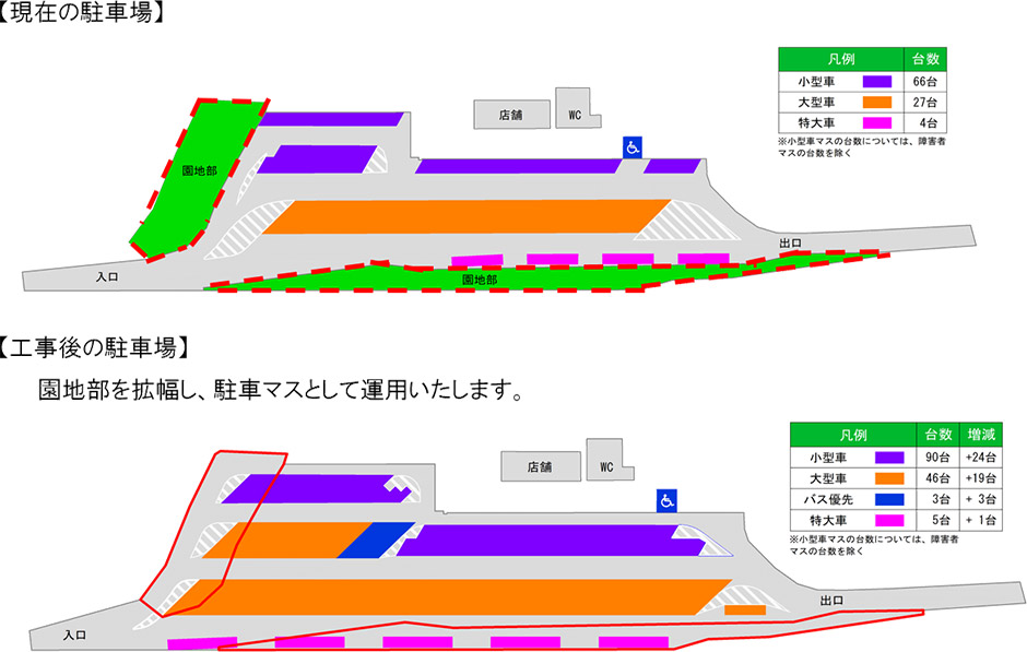 工事計画図