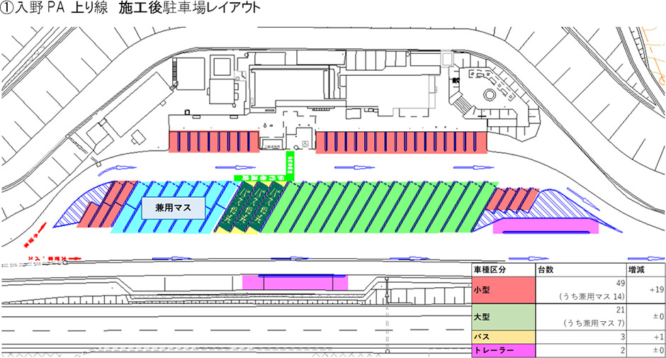 工事計画図