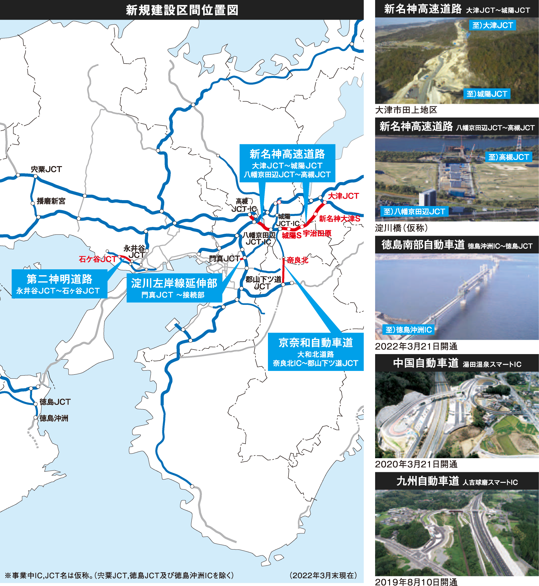 新規建設区間位置図