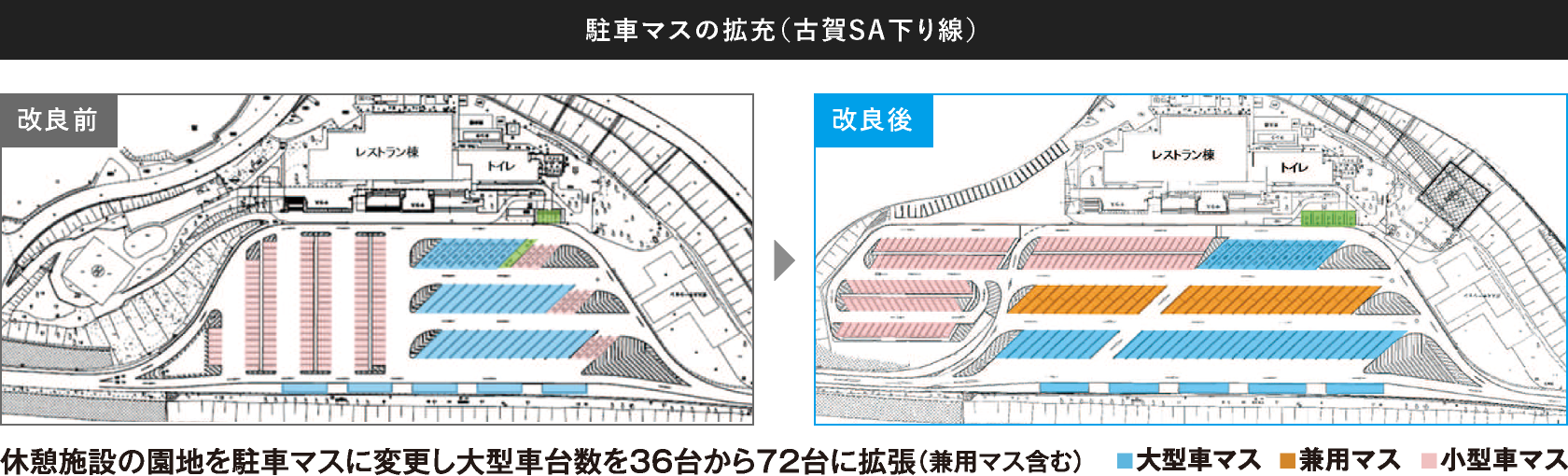 既存SA・PAにおける取り組み